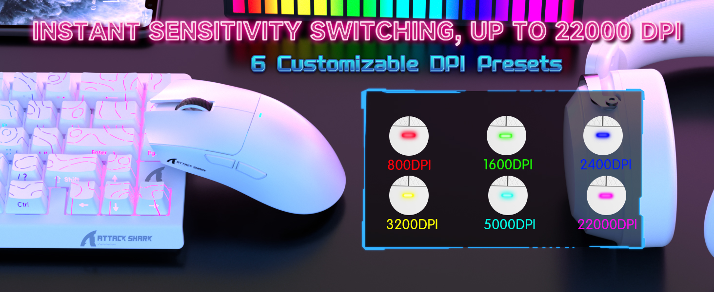Instant Sensitivity Switching, Up to 22000 DPI