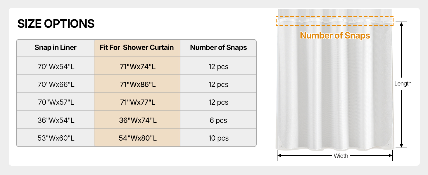 Size Options