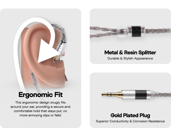 Tripowin Zonie Cable