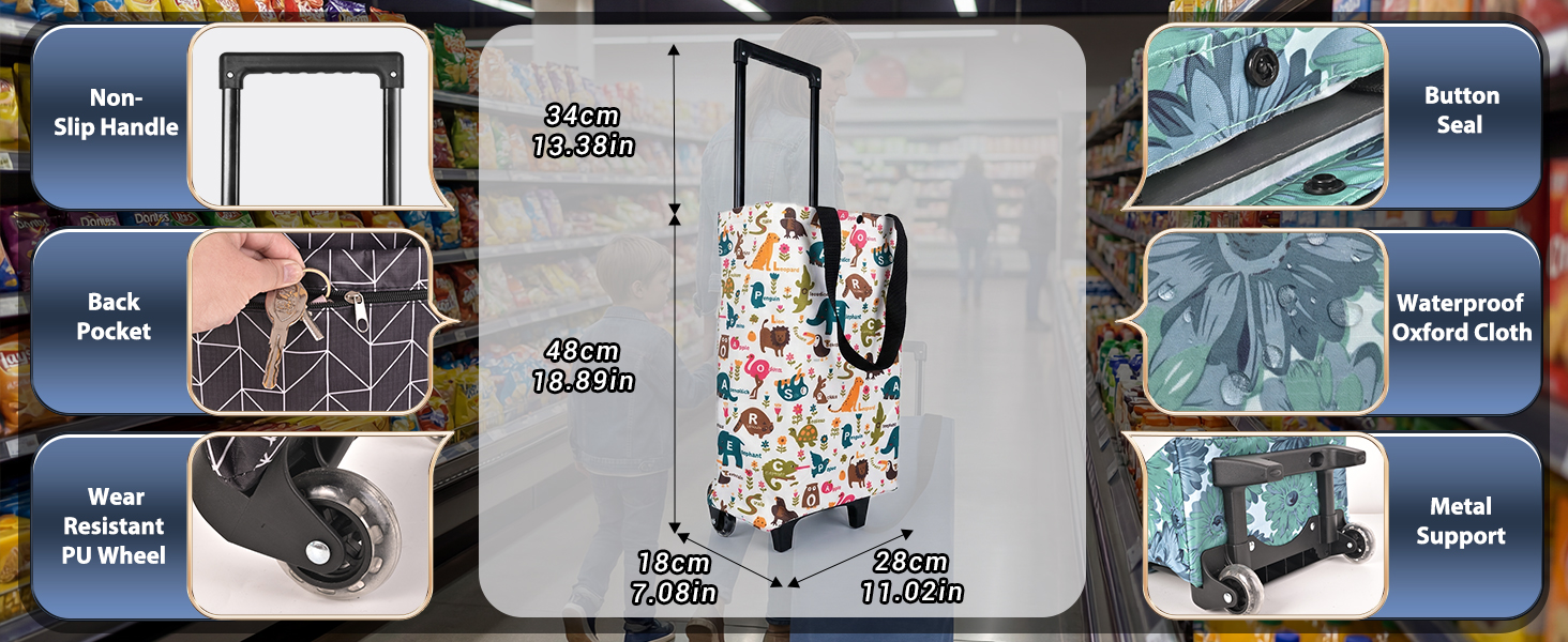 Product Details