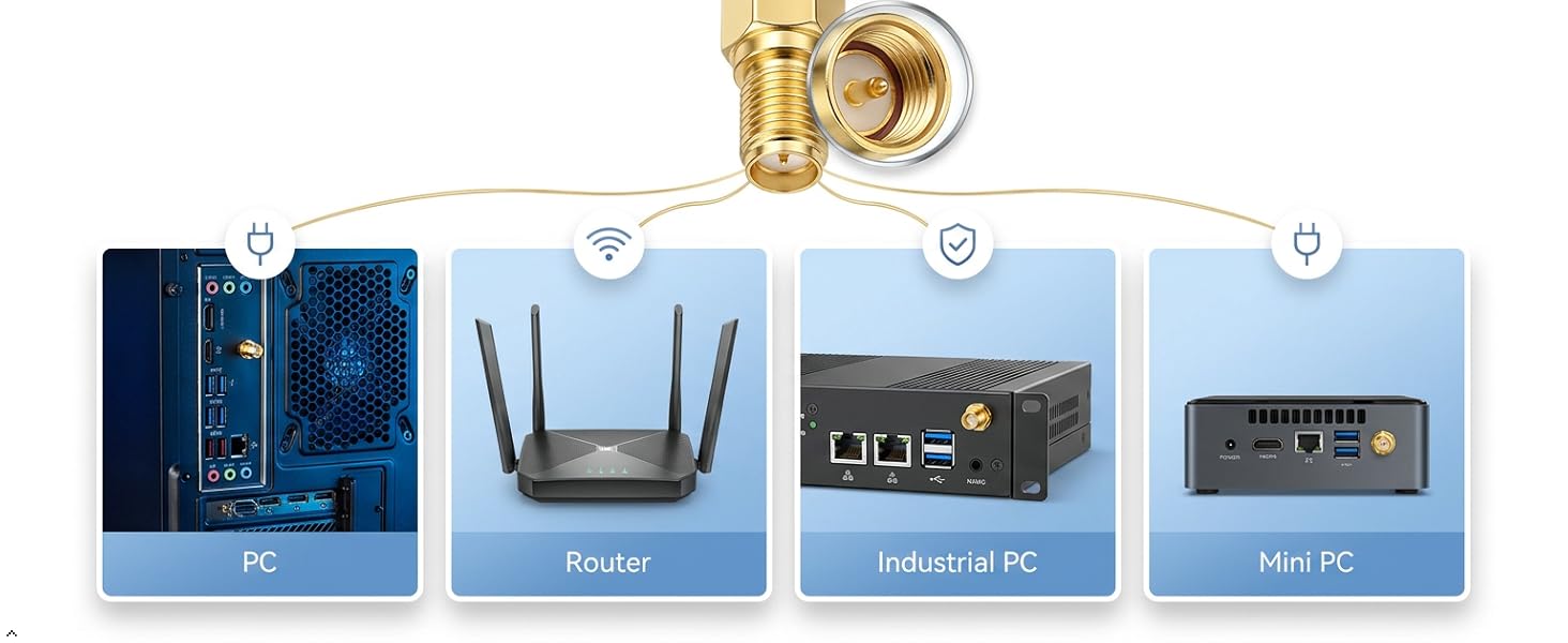 WiFi 6E Tri-Band Antenna