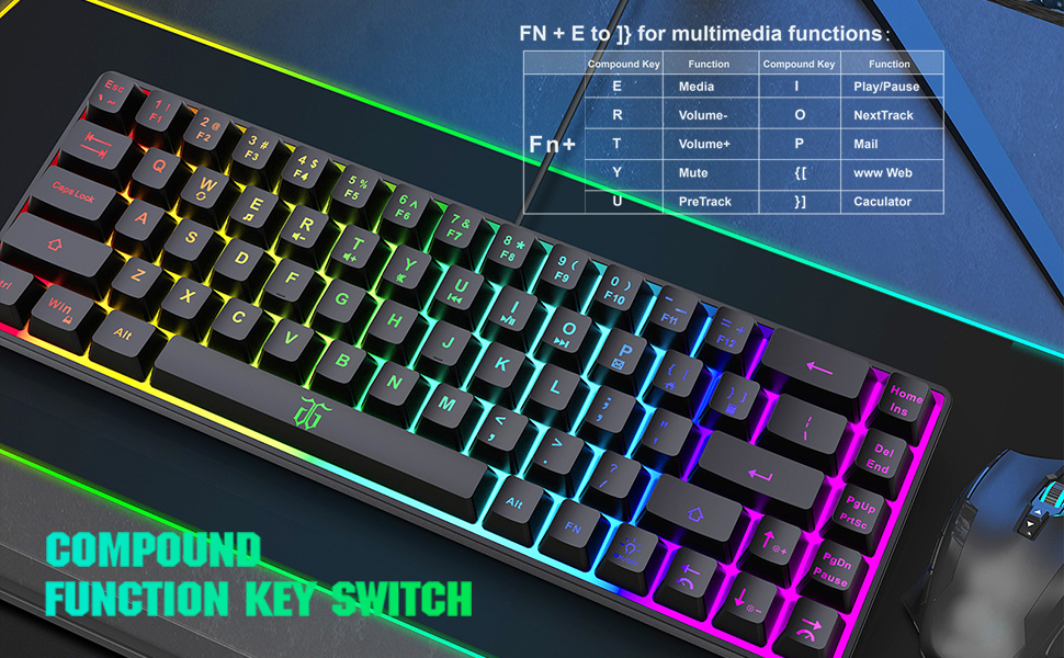 60 percent keyboard