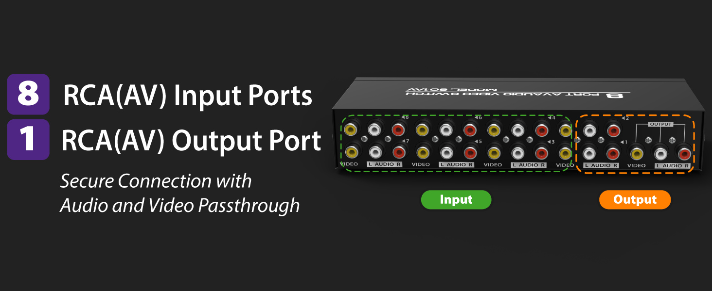 8 RCA av input ports and 1 RCA AV output port