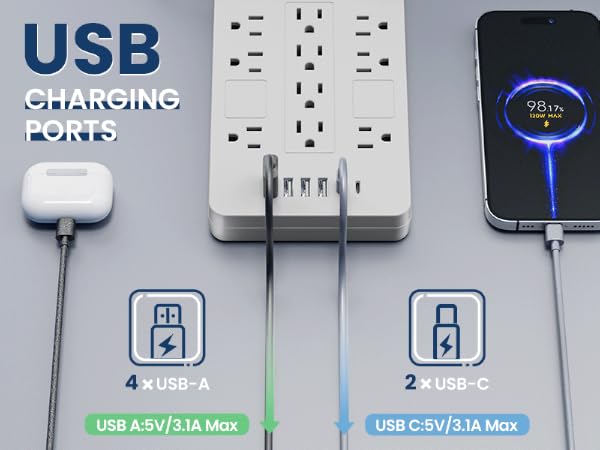 power strip