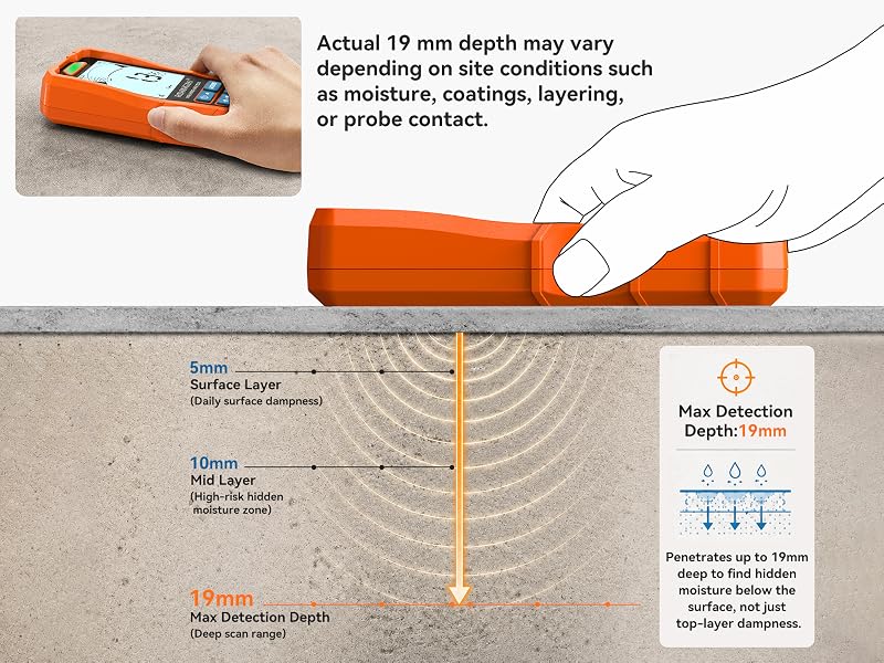 Moisture Detection