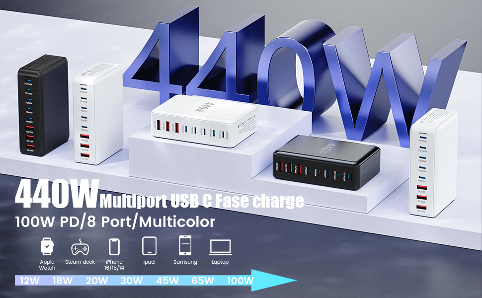 USB C Charger Block 440W Charging Station Hub,8 Port GaN III Fast Charging Brick