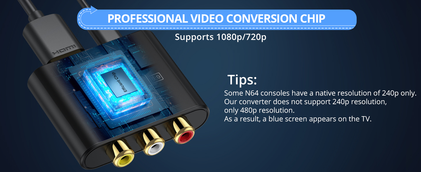 CAMWAY RCA to HDMI Converter with AV Cable