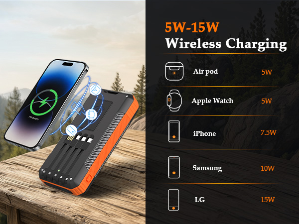Apple Watch Apple Air Wireless Charging Power bank
