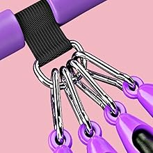 Pedal Resistance Band