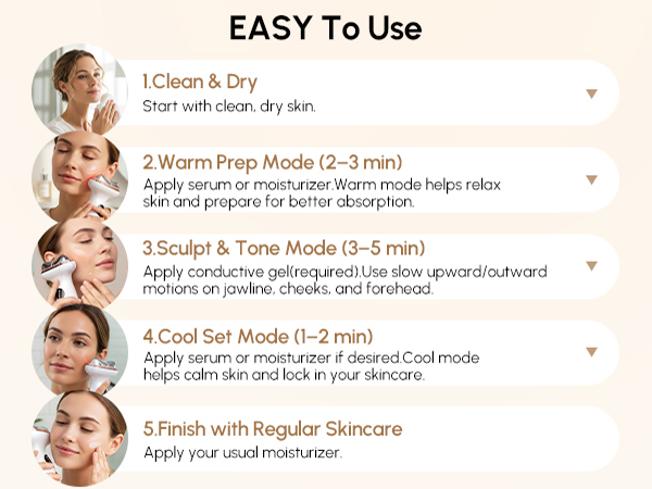 Four simple steps to use the Gloshell massager: cleanse, choose mode, glide upward, and moisturize.