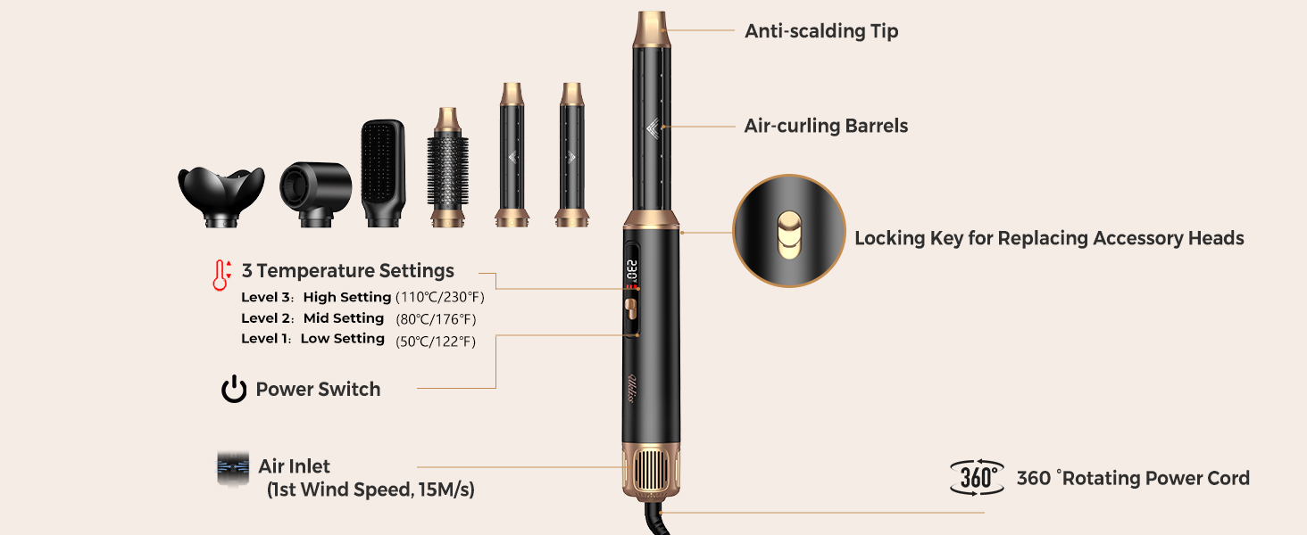 Product detail diagram introduction