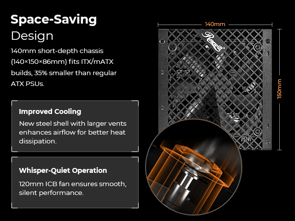 atx, improved cooling, quiet fan, itx, matx