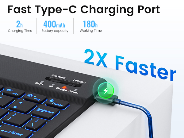 Fast Charging