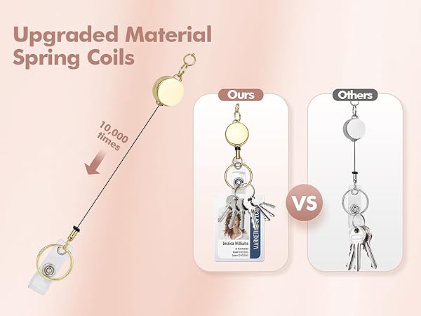 Retractable Lanyards