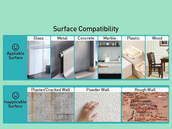 Surface Compatibility