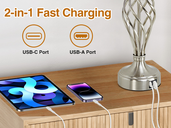 USB A + USB C Charging Ports Power For All