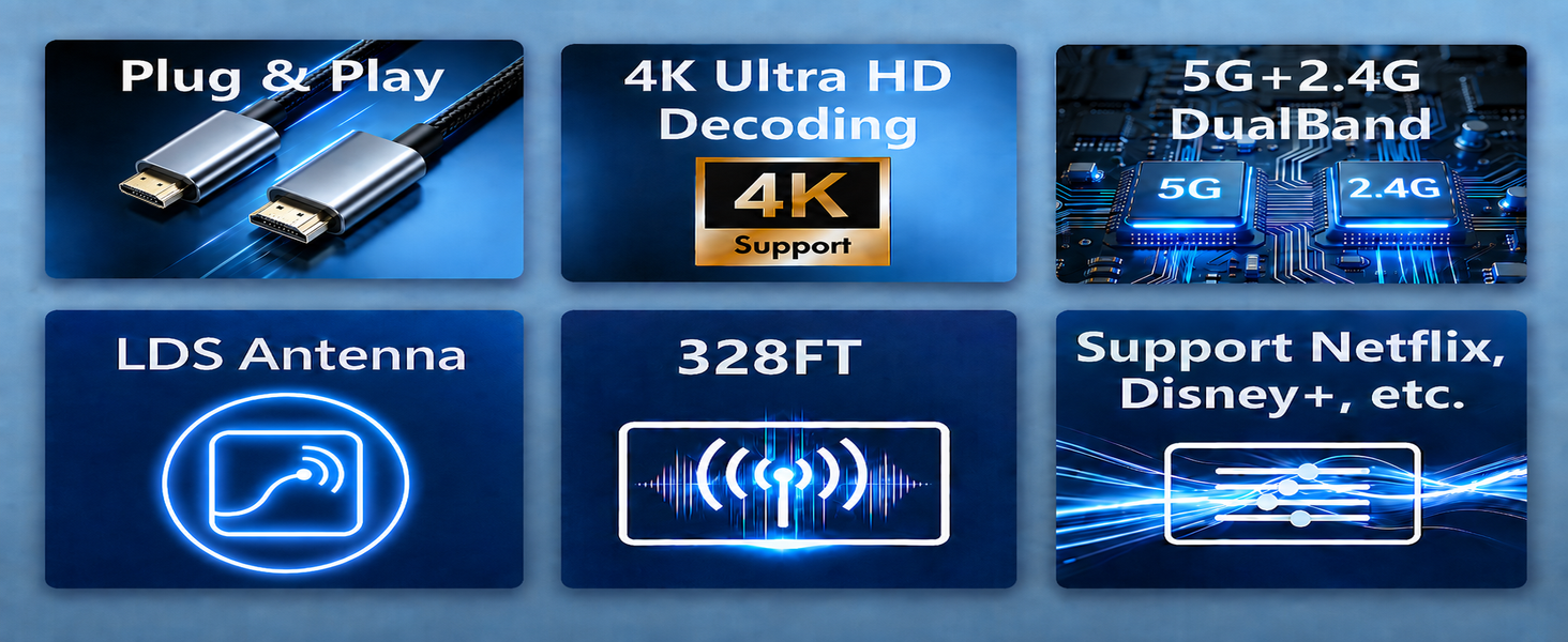 Plug and Play, No WiFi, USB-C, Micro and Mini HDMI Adapters