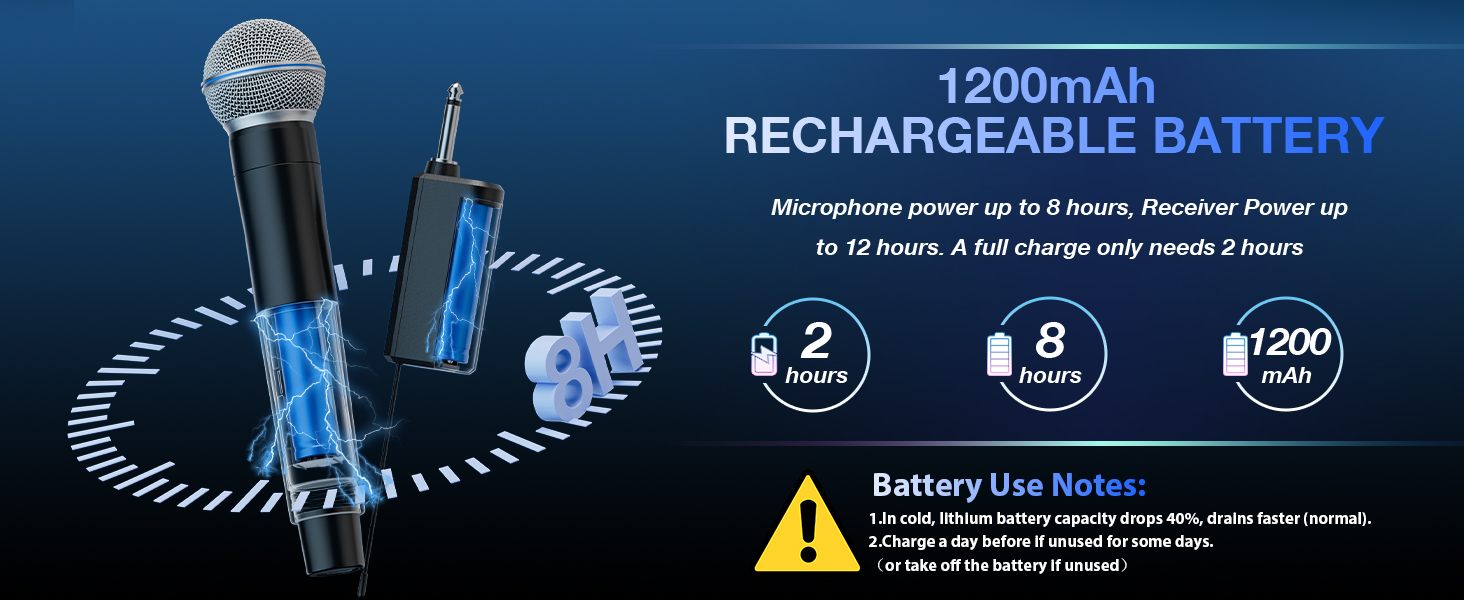 rechargeable receiver