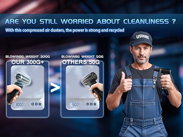 Compressed Air Dusters