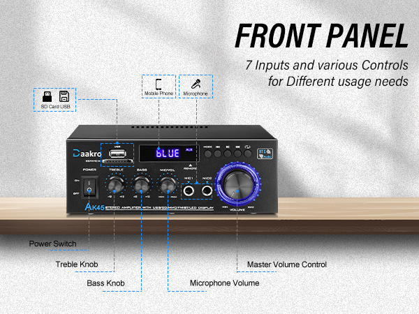Stereo Audio Amplifier Receiver