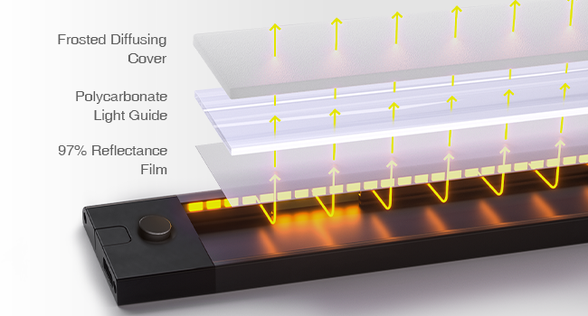 Technical diagram or specifications chart showing measurements and details for an electronic device or display.