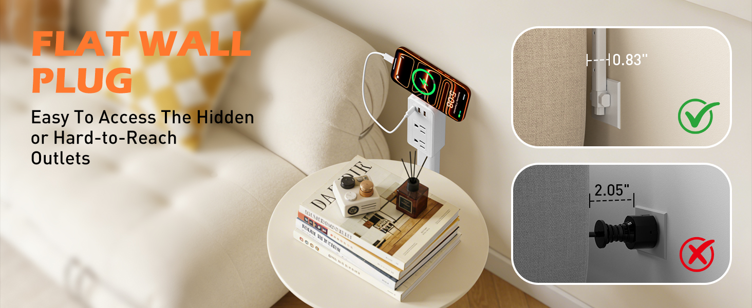 Flat Wall Plug