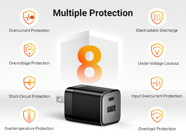 Multiple Protection