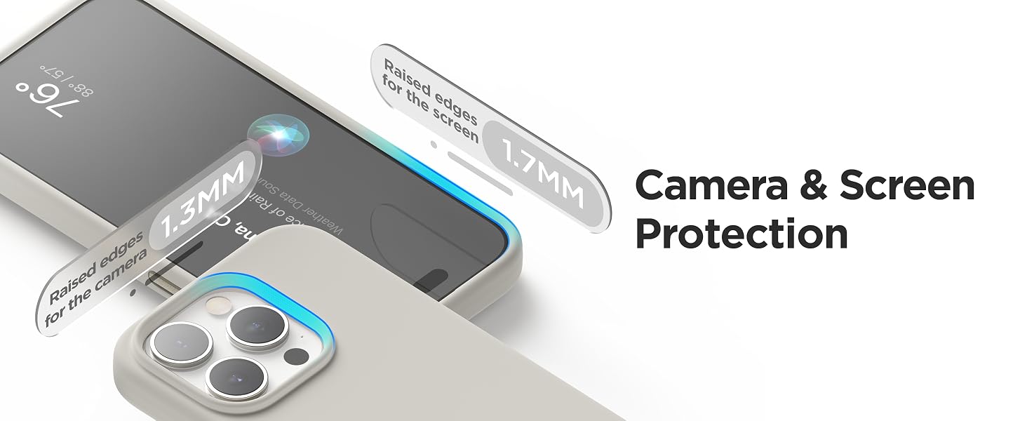 Smartphone camera and screen protector accessory. Transparent film covers camera lenses and screen, labeled for 1.2MM thickness. Protects both front and back surfaces.