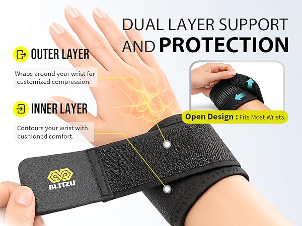 wrist strap brace compression wrap stabilizer men women arthritis tennis left right hand band