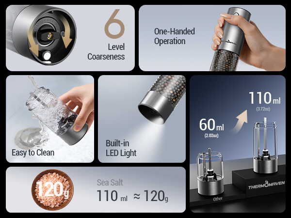 pepper grinder