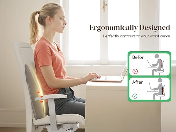 Ergonomic Design