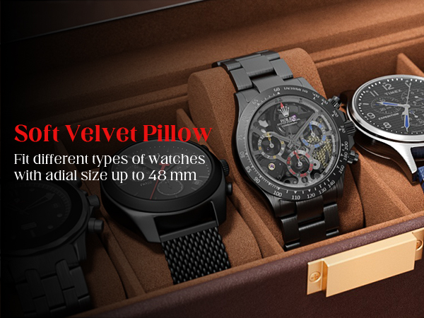 Watch Case