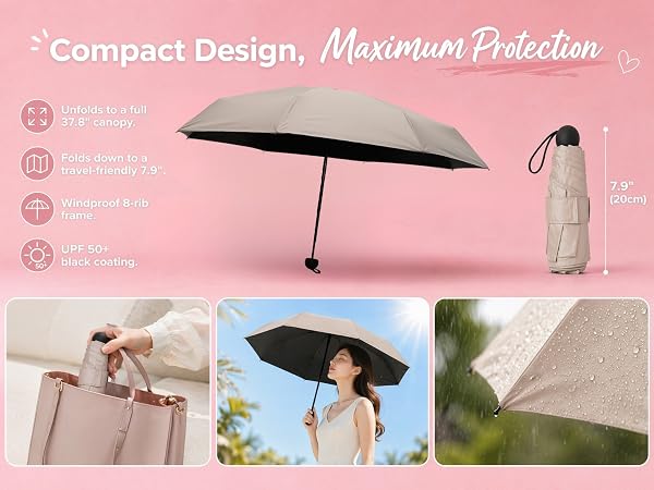Compact Design, Maximum Protection