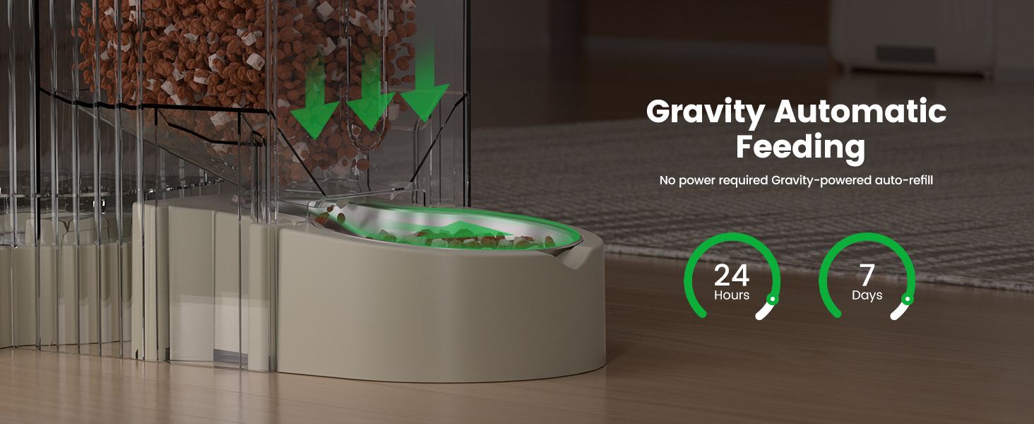 gravity cat feeder