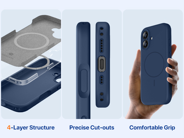Precise Cut-outs