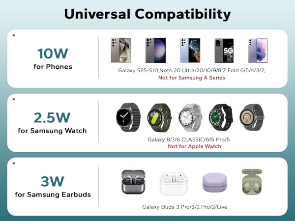 wireless charger 3in1 compatible with multiple models