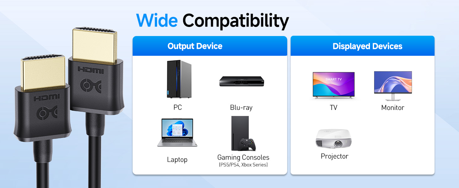 HDMI cable 8K
