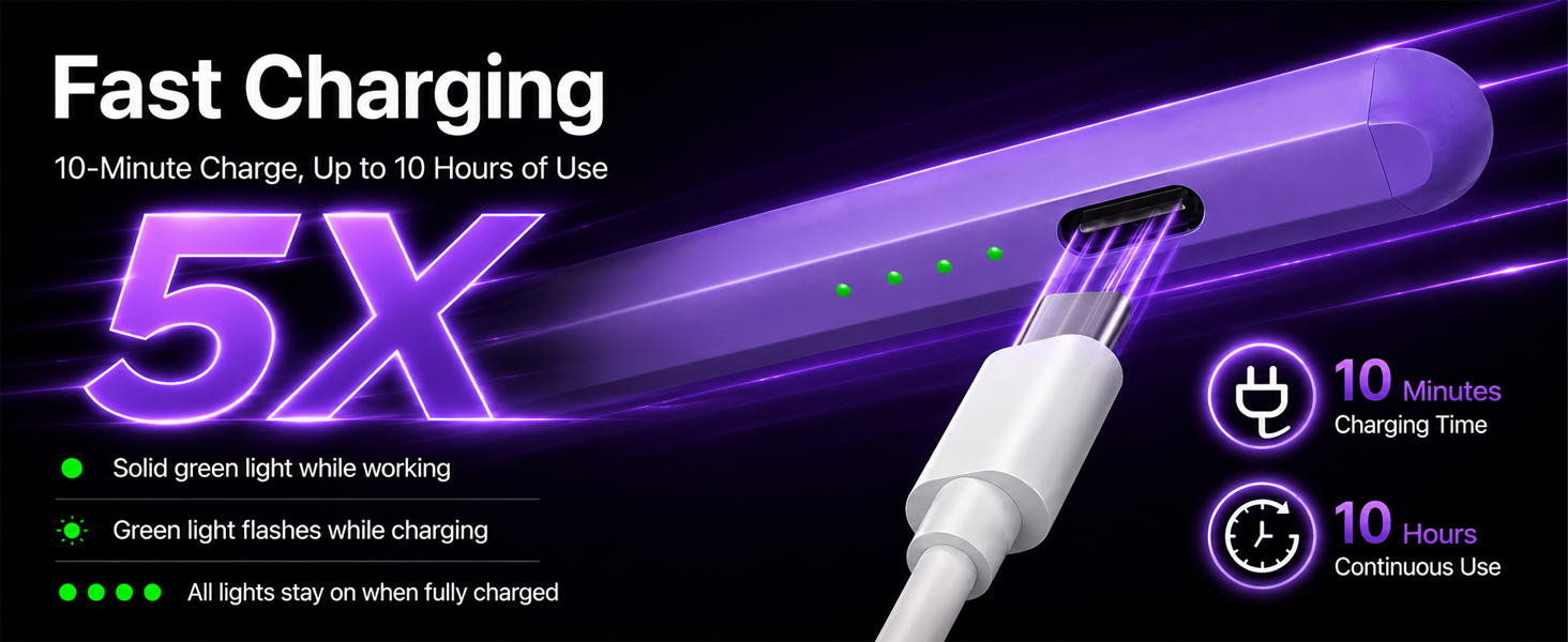 fast charging