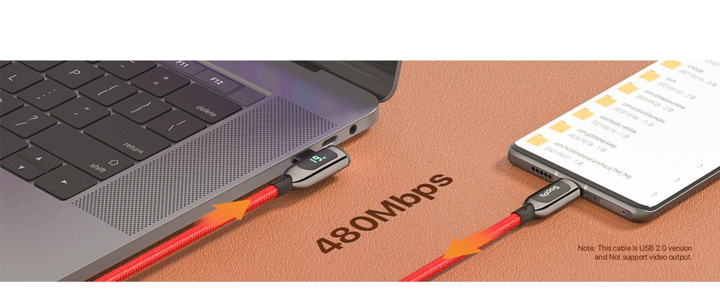 Up to 480Mbps