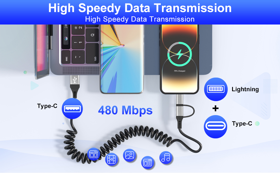 coiled lightning cable