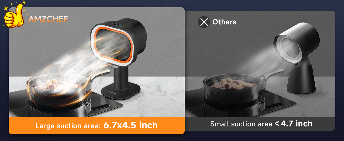 AMZCHEF PORTABLE RANGE HOOD