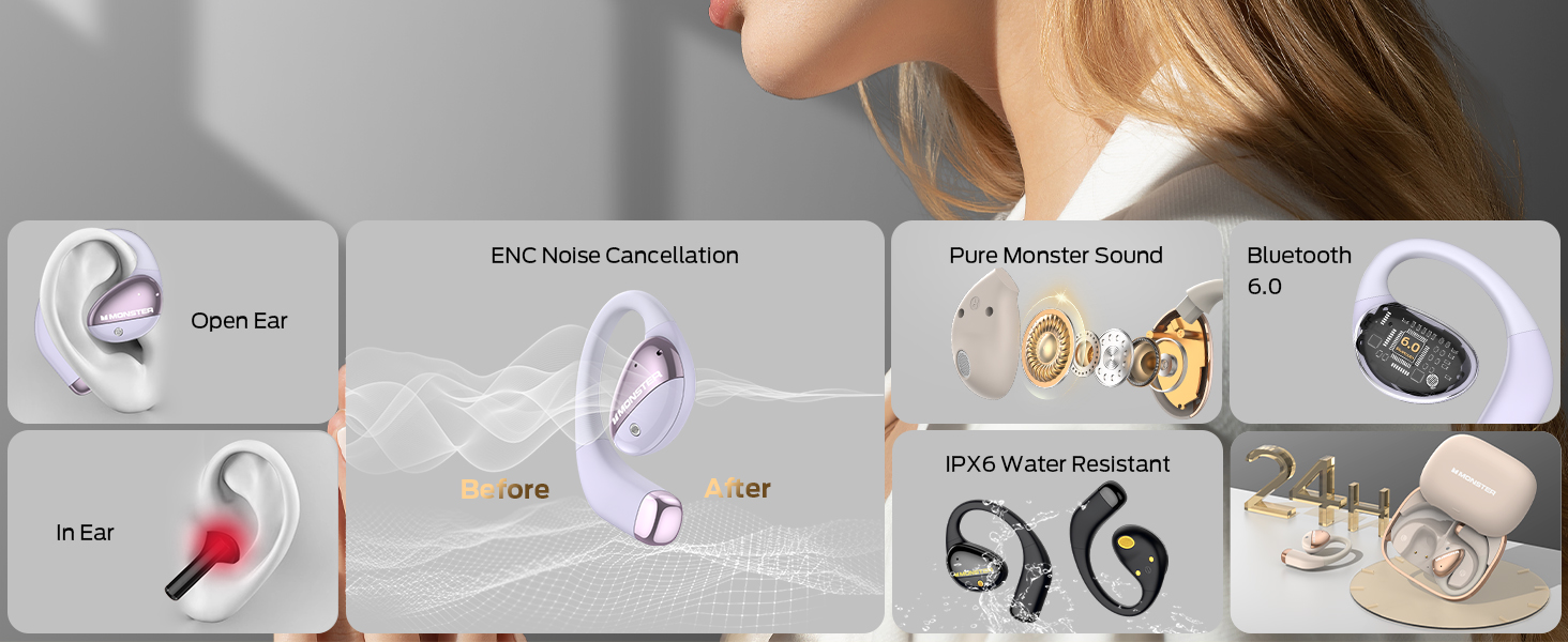 Open Ear AC520