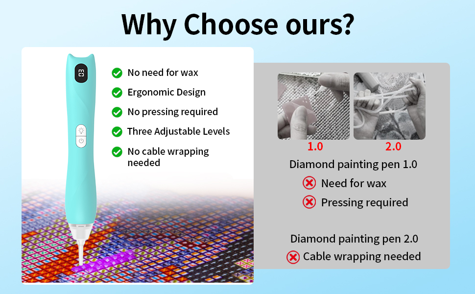 Quiet Suction Diamond Painting Pen