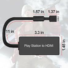 PS2 hdmi