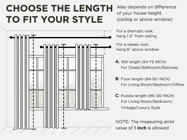 Blackout Patio Sliding Door Curtains