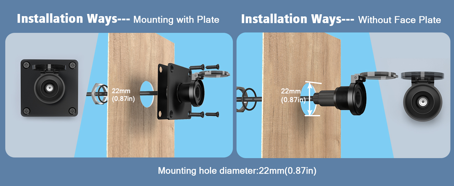 Installation Ways