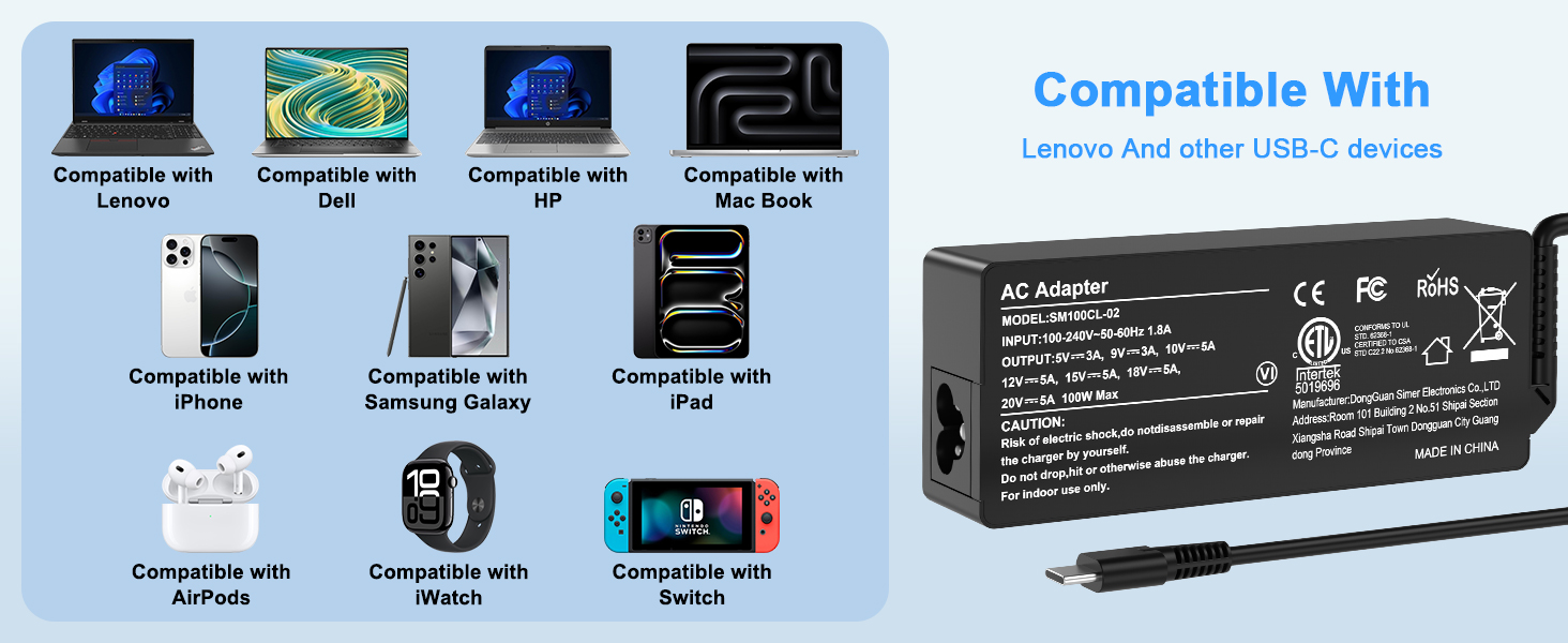100w usb c charger