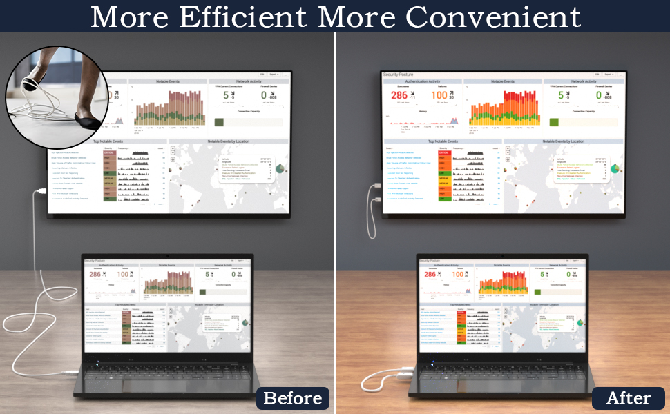 hdmi wireless splitter