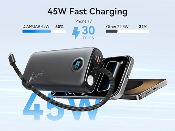 portable charger with built in cables