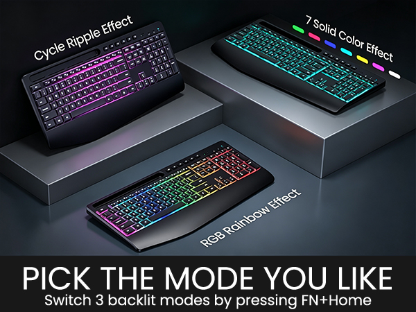 RGB Backlit